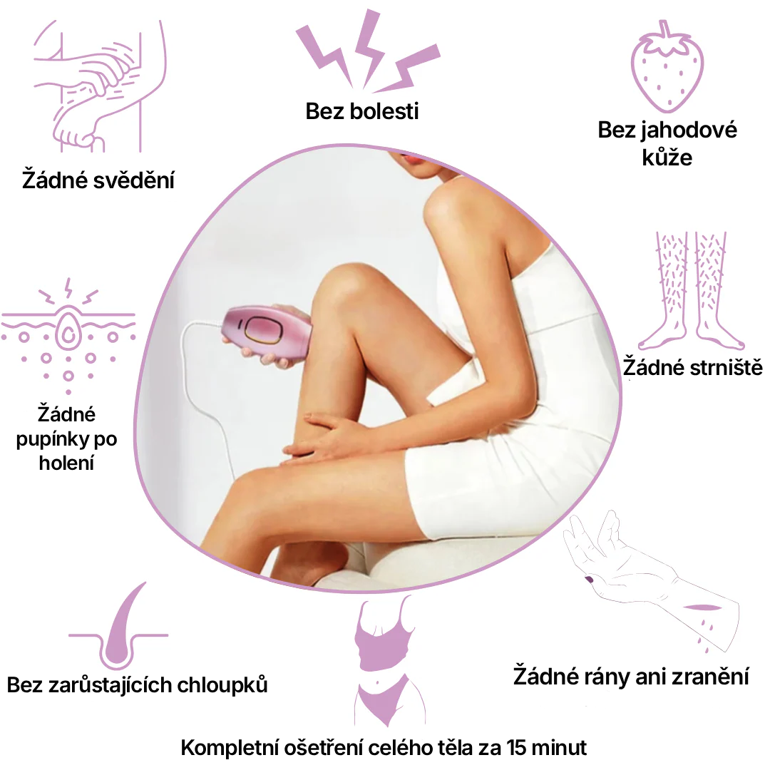 LAELUNA: IPL Laserový Odstraňovač Chloupků